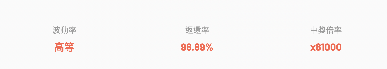 螢幕截圖 2025 11 26 下午4.11.21